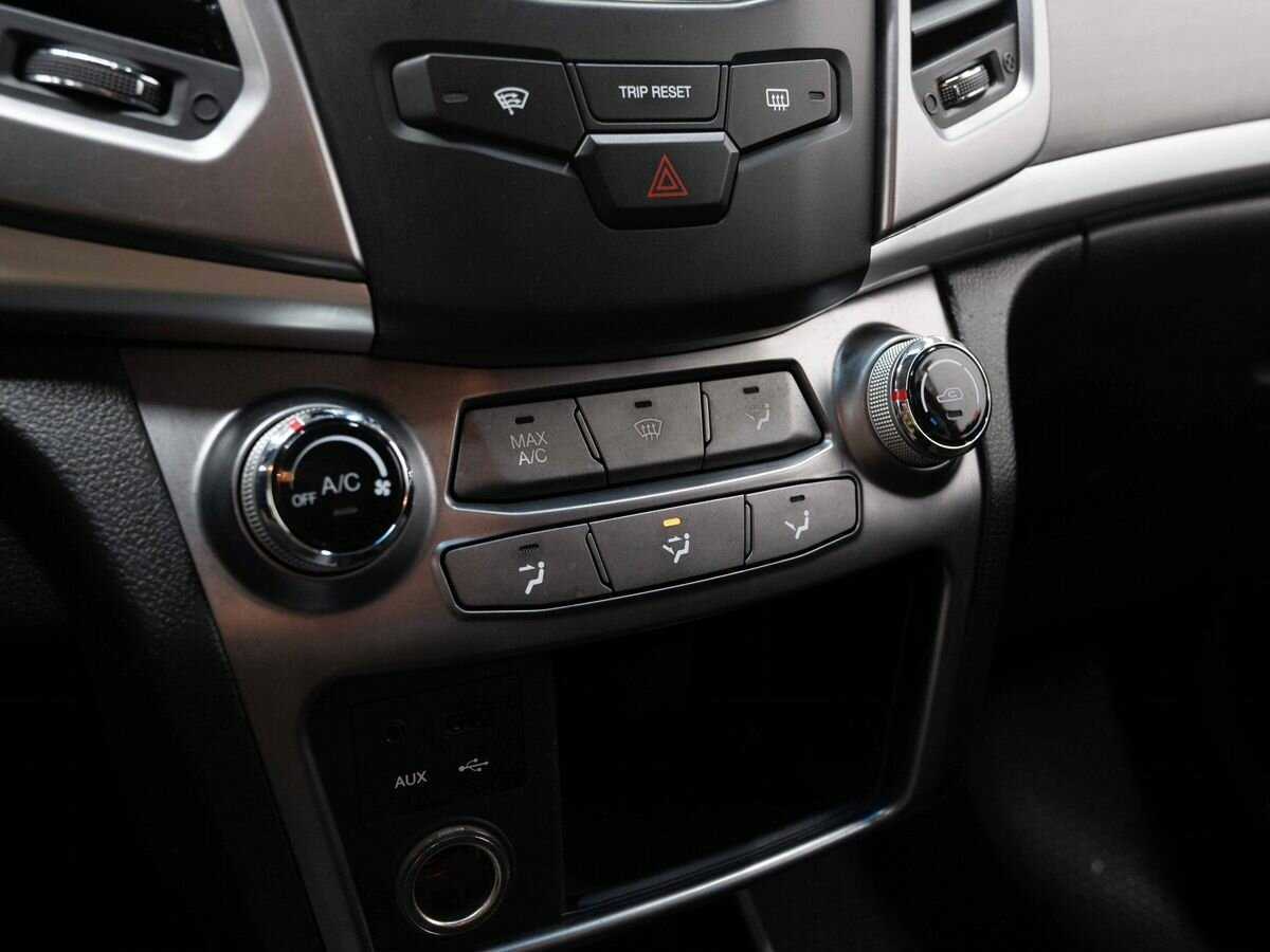 Продажа Б/У Сан-Ён Актион. Фото: #18