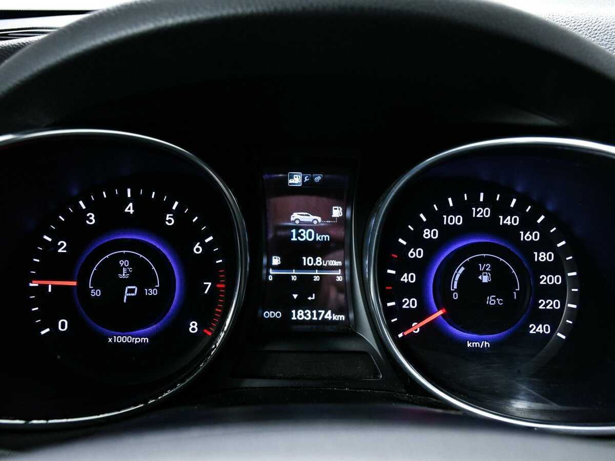 Продажа Б/У Хендай Санта Фе. Фото: #9