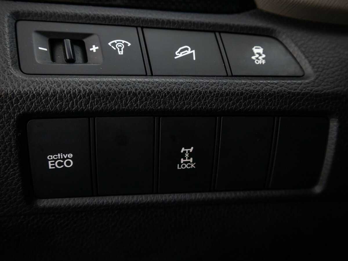 Продажа Б/У Хендай Санта Фе. Фото: #9